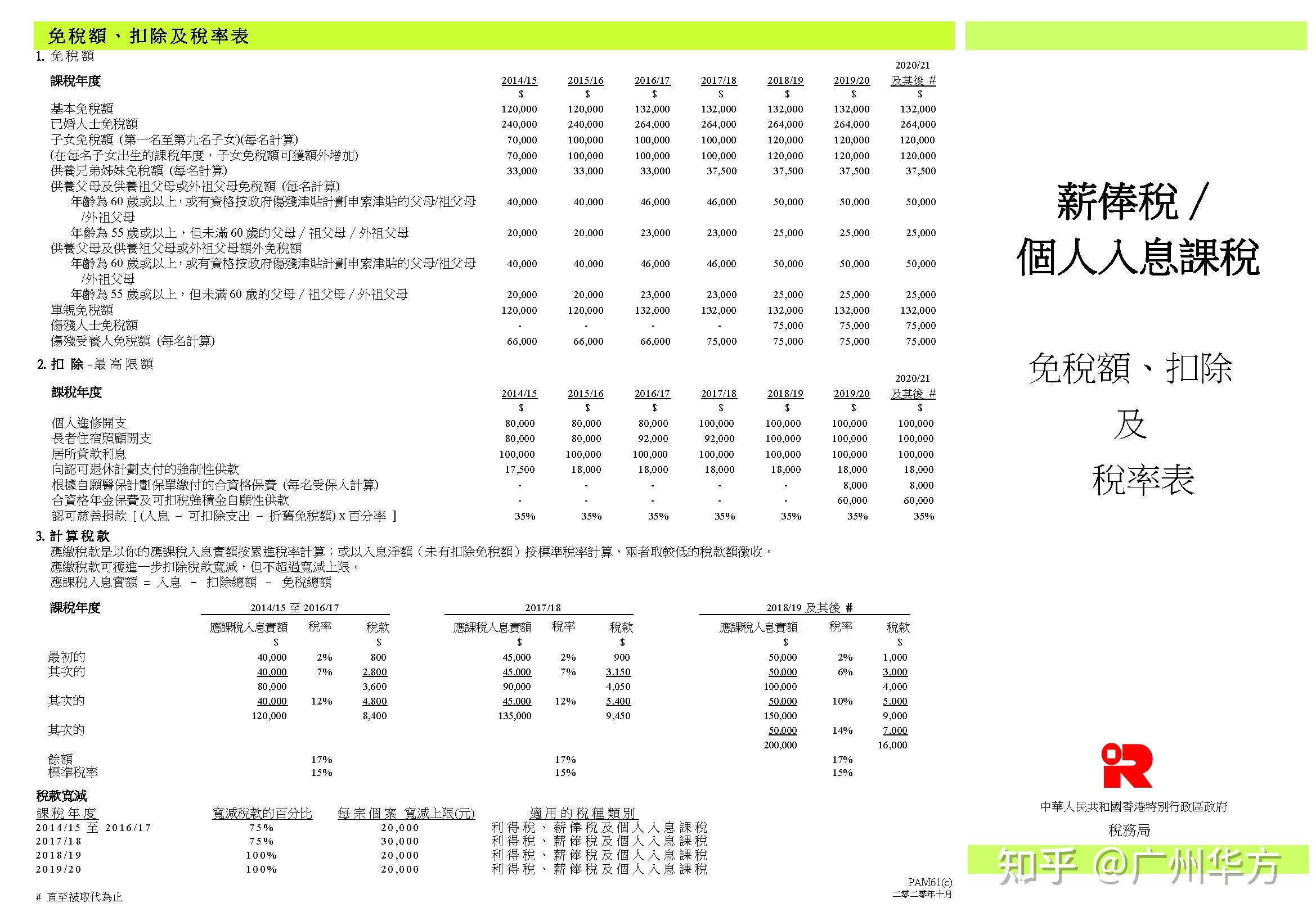 香港最准一码中持资料,高效计划实施解析_领航款24.912