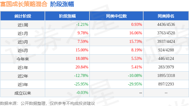 2024澳门天天彩期期精准,适用设计解析策略_S66.239