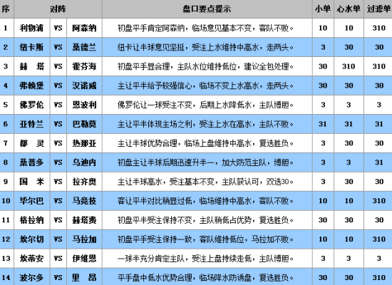 新澳门三中三码精准100%,合理化决策评审_set16.225