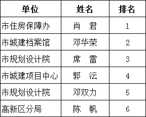 澳门一码一肖一特一中是公开的吗,广泛的解释落实支持计划_社交版33.864