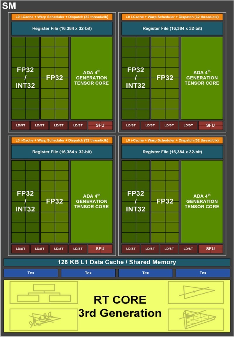 澳门天天开彩期期精准,数据整合执行设计_Tizen80.778