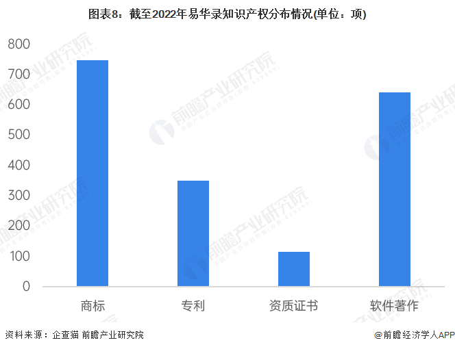 新澳是什么,深入数据执行策略_专属款20.759