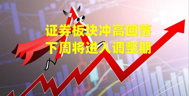 东莞证券：震荡巩固后 向上演绎 迎接跨年行情