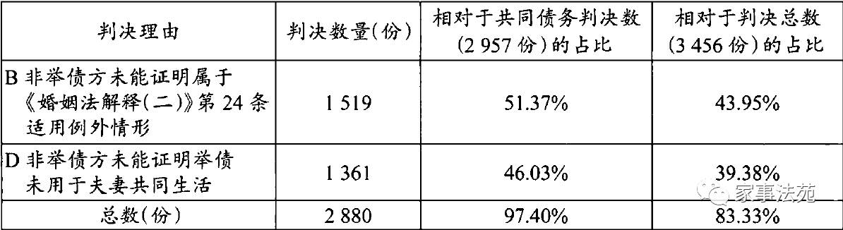 远航 第3页