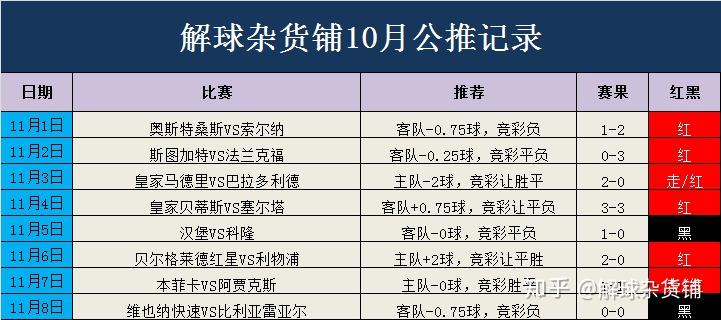 澳门一码中精准一码免费中特论坛,现状解答解释定义_WP64.357