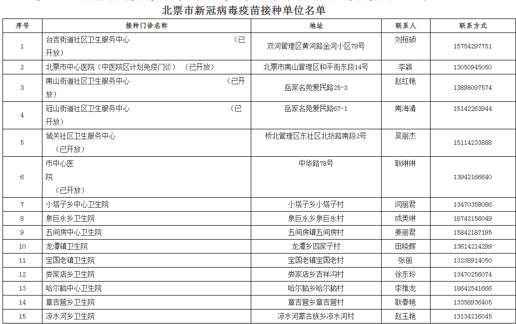 2024新澳历史开奖,快速设计解析问题_4K36.666