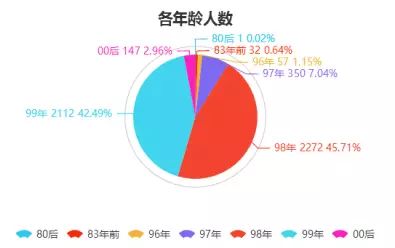 映凌梅 第3页