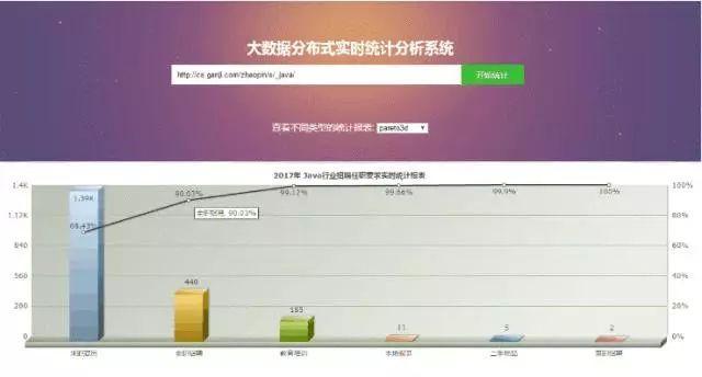 澳门一肖中100%期期准揭秘,深入数据应用解析_理财版20.102