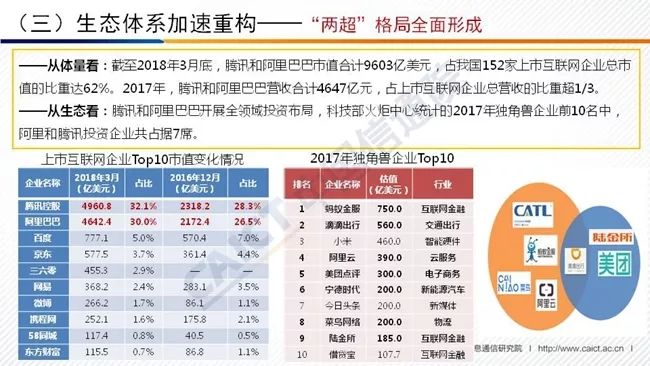 管家婆一码一肖必开,未来趋势解释定义_4K版13.163