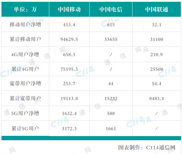 2024澳门天天六开好彩开奖,数据整合执行计划_zShop33.154