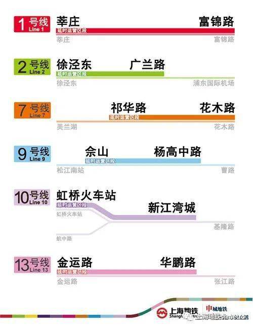 新澳天天开奖免费资料查询,快速执行方案解答_T52.168