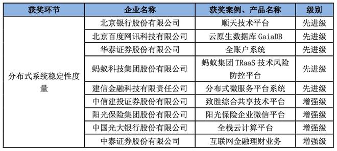 2024澳门濠江免费资料,稳定评估计划方案_入门版29.877