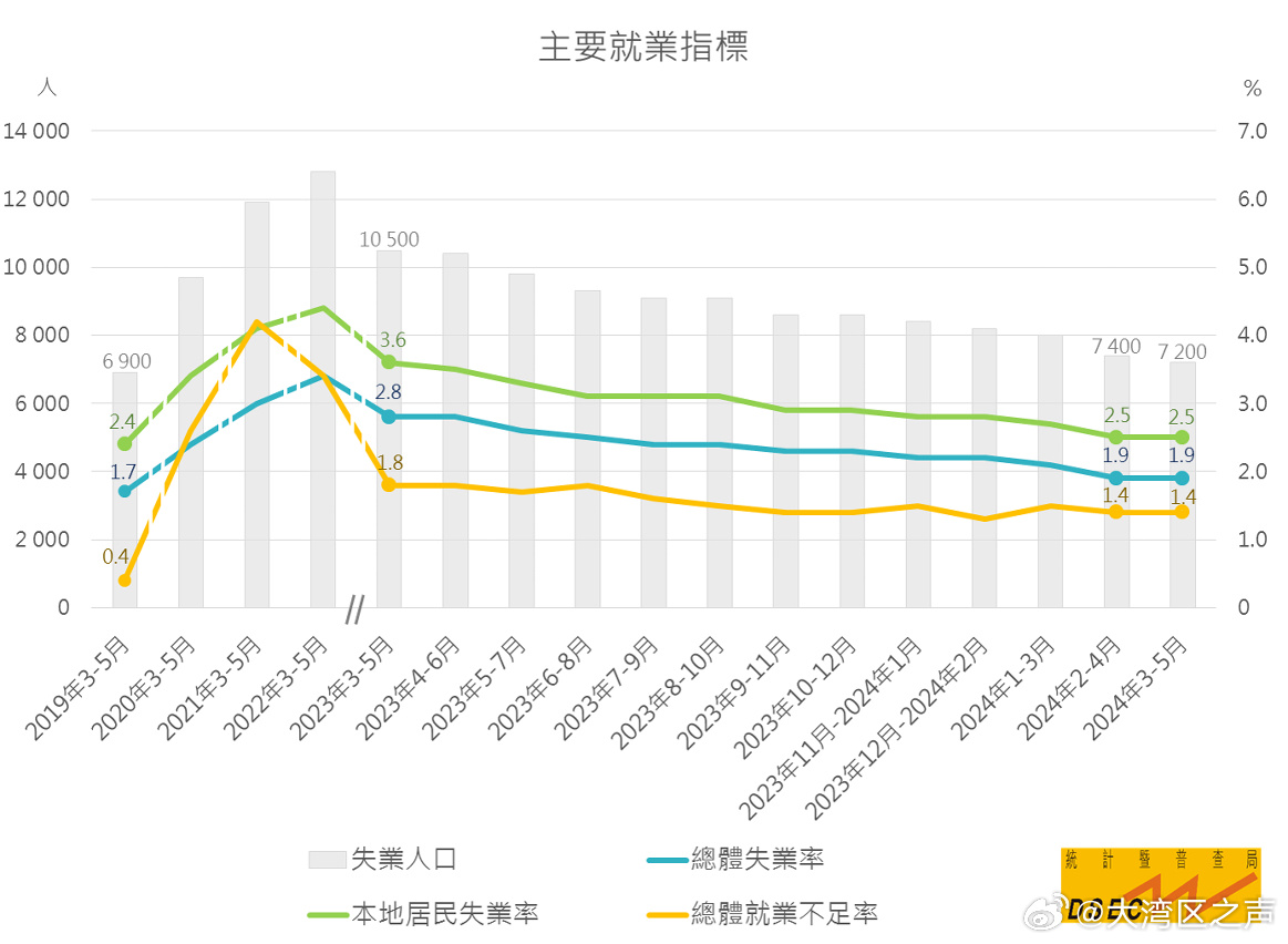 2024年新澳门全年免费资料大全,现状解读说明_Device56.187