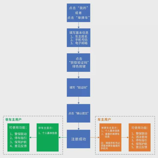 新澳今天最新资料2024,安全设计策略解析_FHD98.421