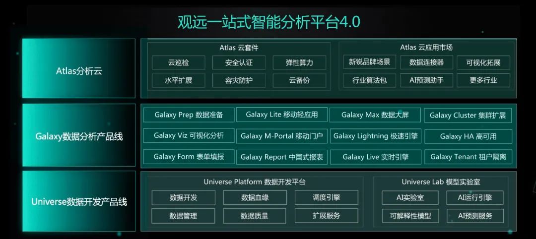 正版一肖资料,精确数据解释定义_Galaxy37.712