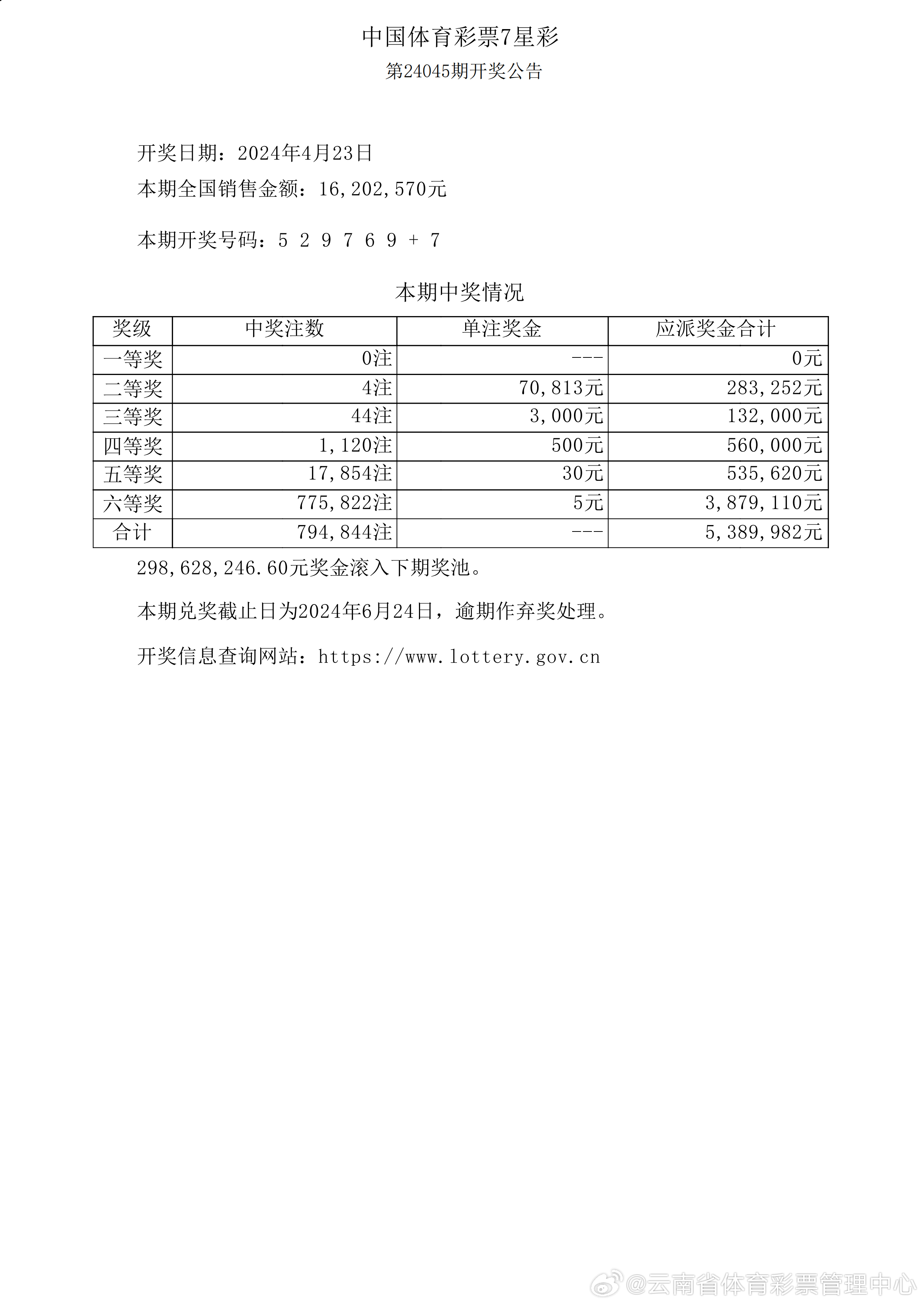 新澳六开彩开奖号码结果,精细化说明解析_Notebook25.568