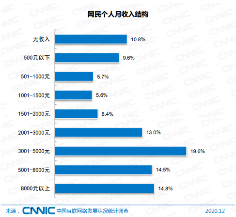 澳门管家婆一码一肖一特一中广东,实地执行数据分析_3K12.842