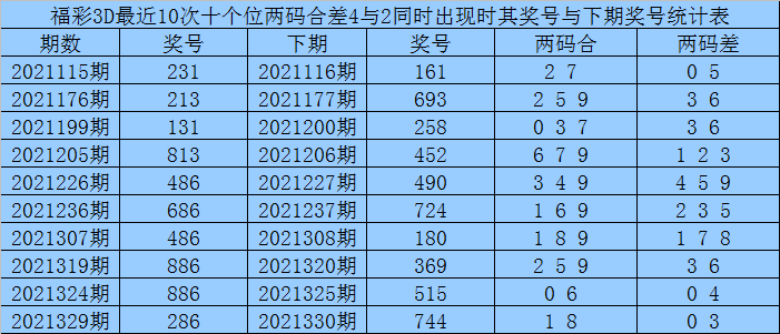 澳门一码一肖100准吗,数据驱动执行方案_限定版95.749