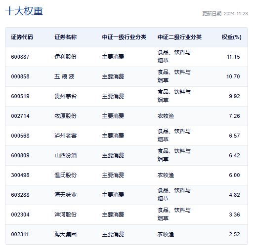 一肖必中免费公开资料,全面解读说明_特别版62.884