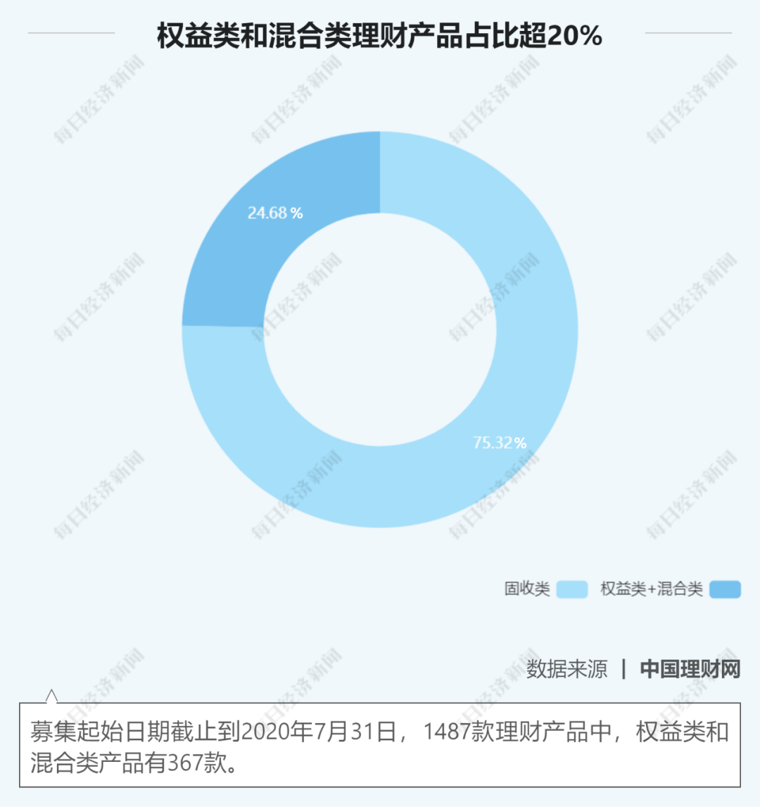 西烟晓 第3页