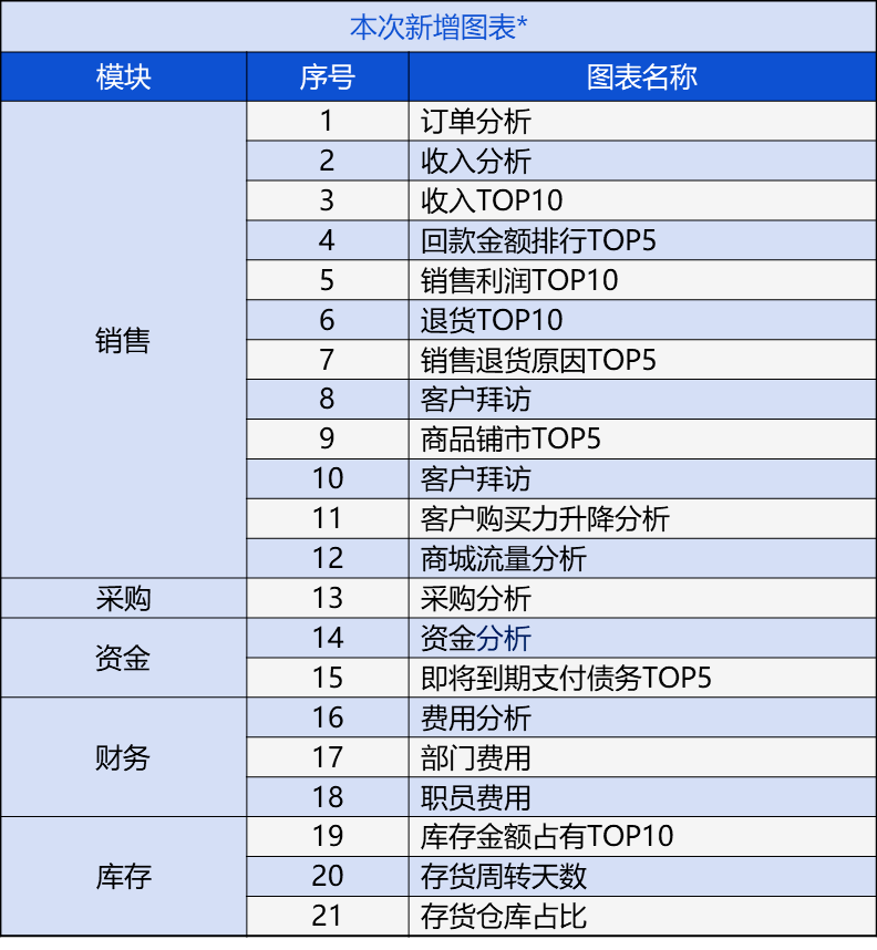 2024管家婆一肖一特,实地解析数据考察_AR84.405