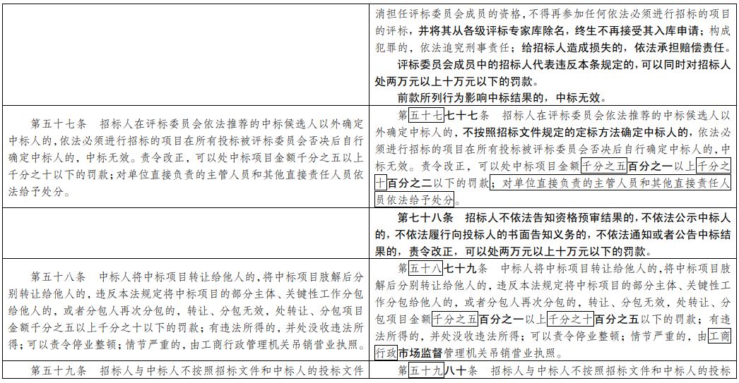 澳门一码一肖一特一中是公开的吗,有效解答解释落实_安卓款68.573