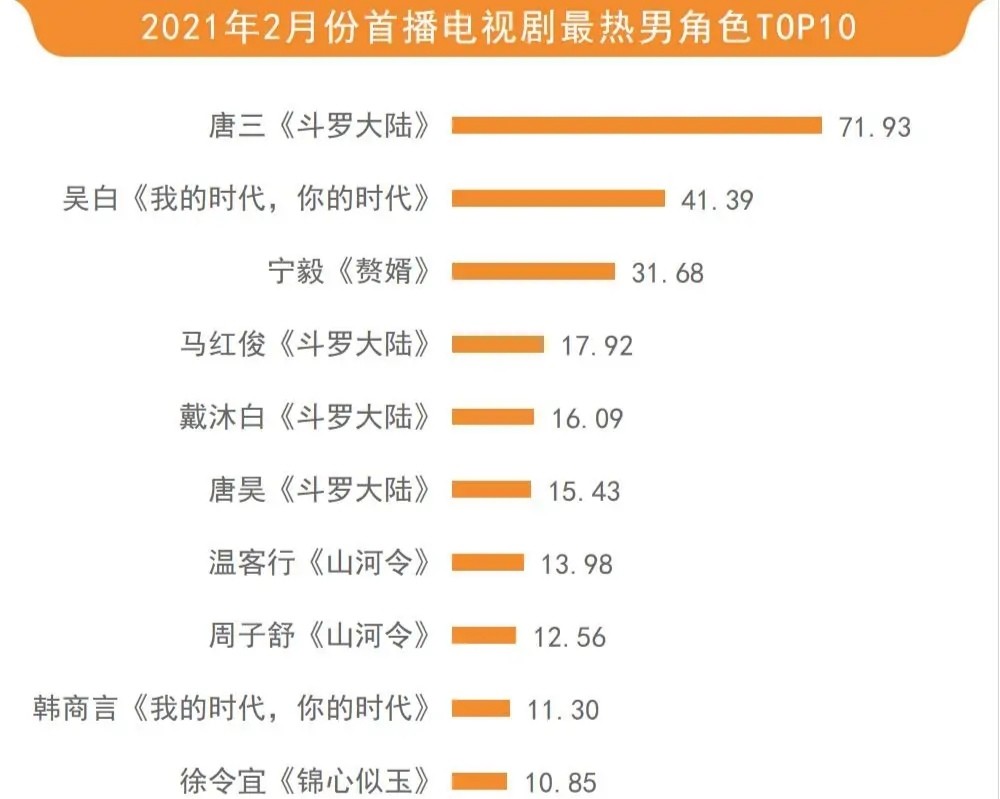 一码一肖100的资料,权威解读说明_ChromeOS41.26