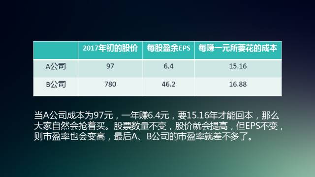 管家婆一票一码100正确张家口,系统评估说明_macOS49.502