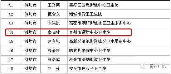 管家婆一票一码100正确济南,安全性方案解析_XE版53.825