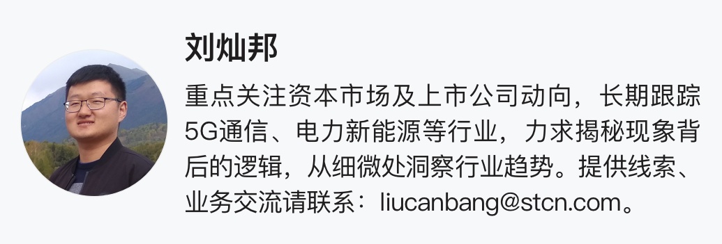 美国反补贴关税初裁落地 晶科能源涨超9%