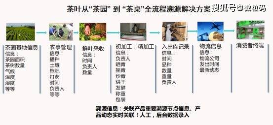 澳门一码一肖一特一中是合法的吗,调整方案执行细节_Advanced89.971