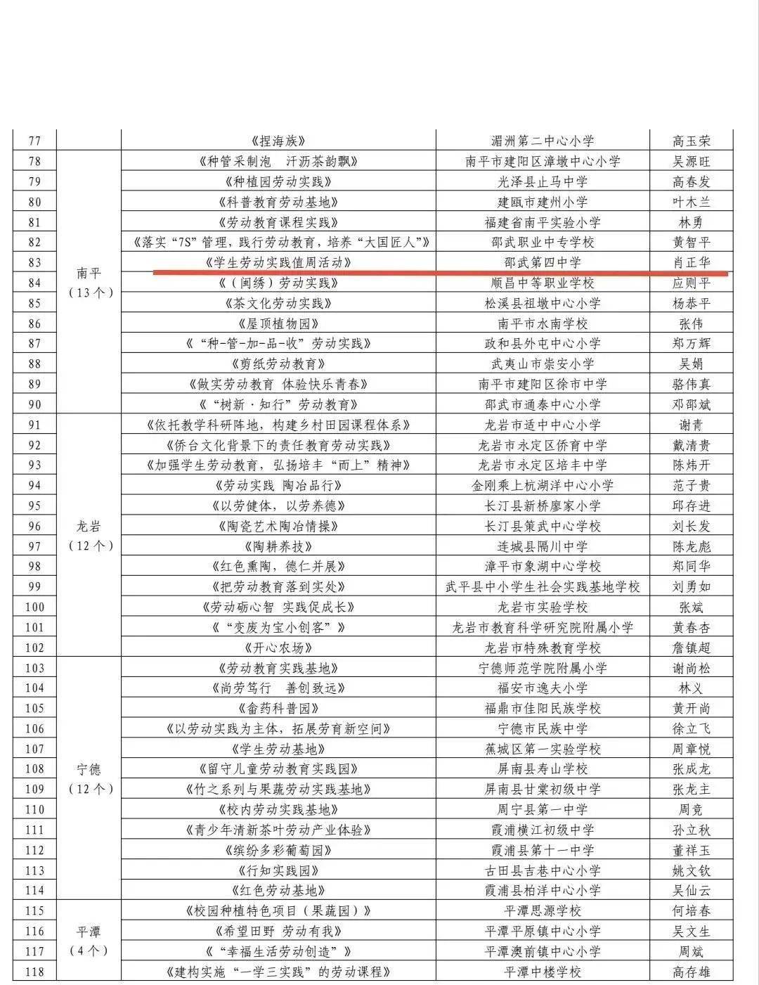 澳门一码一肖一特一中是公开的吗,效率资料解释落实_PalmOS66.196