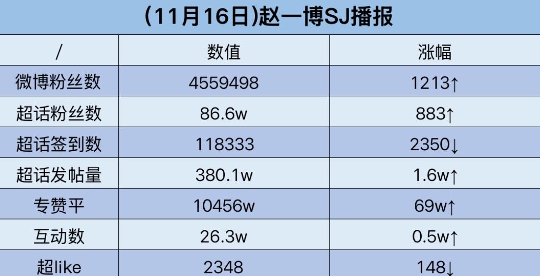 精准一肖一码中心,数据资料解释落实_Holo24.175