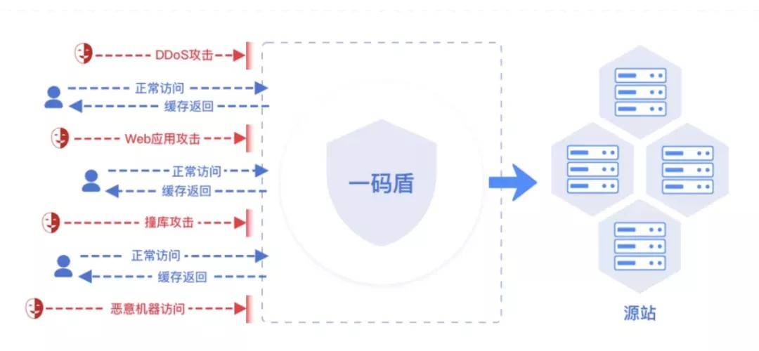 澳门一码一肖一特一中Ta几si,深入数据设计策略_W87.998