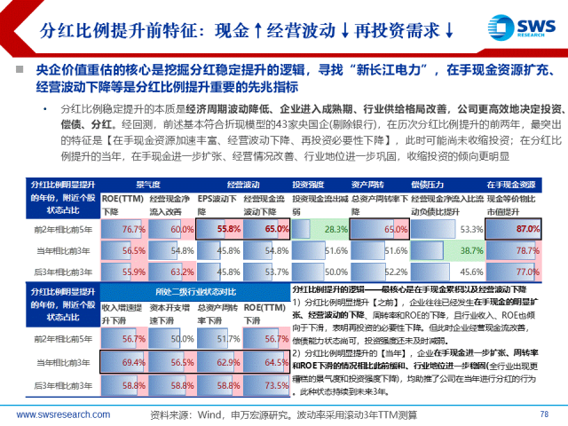 澳门管家婆一佰六十九期图片,市场趋势方案实施_Device77.141