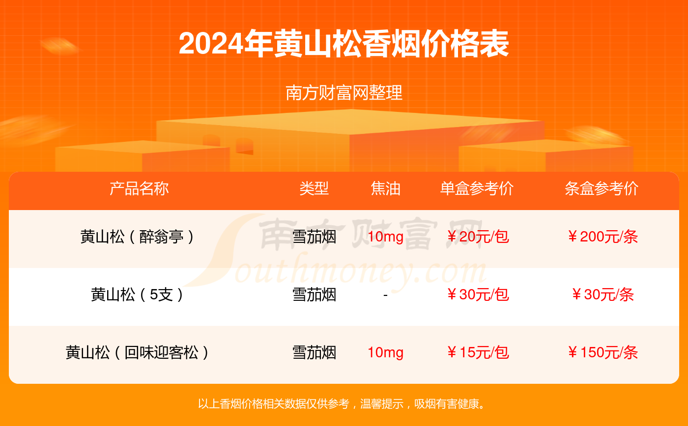 一码一肖100准你好,迅速执行设计计划_至尊版20.709