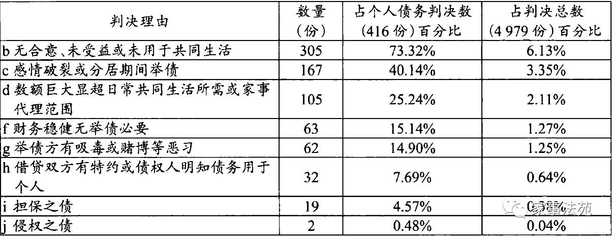 一码一肖100%精准一一,实证分析解释定义_OP81.689