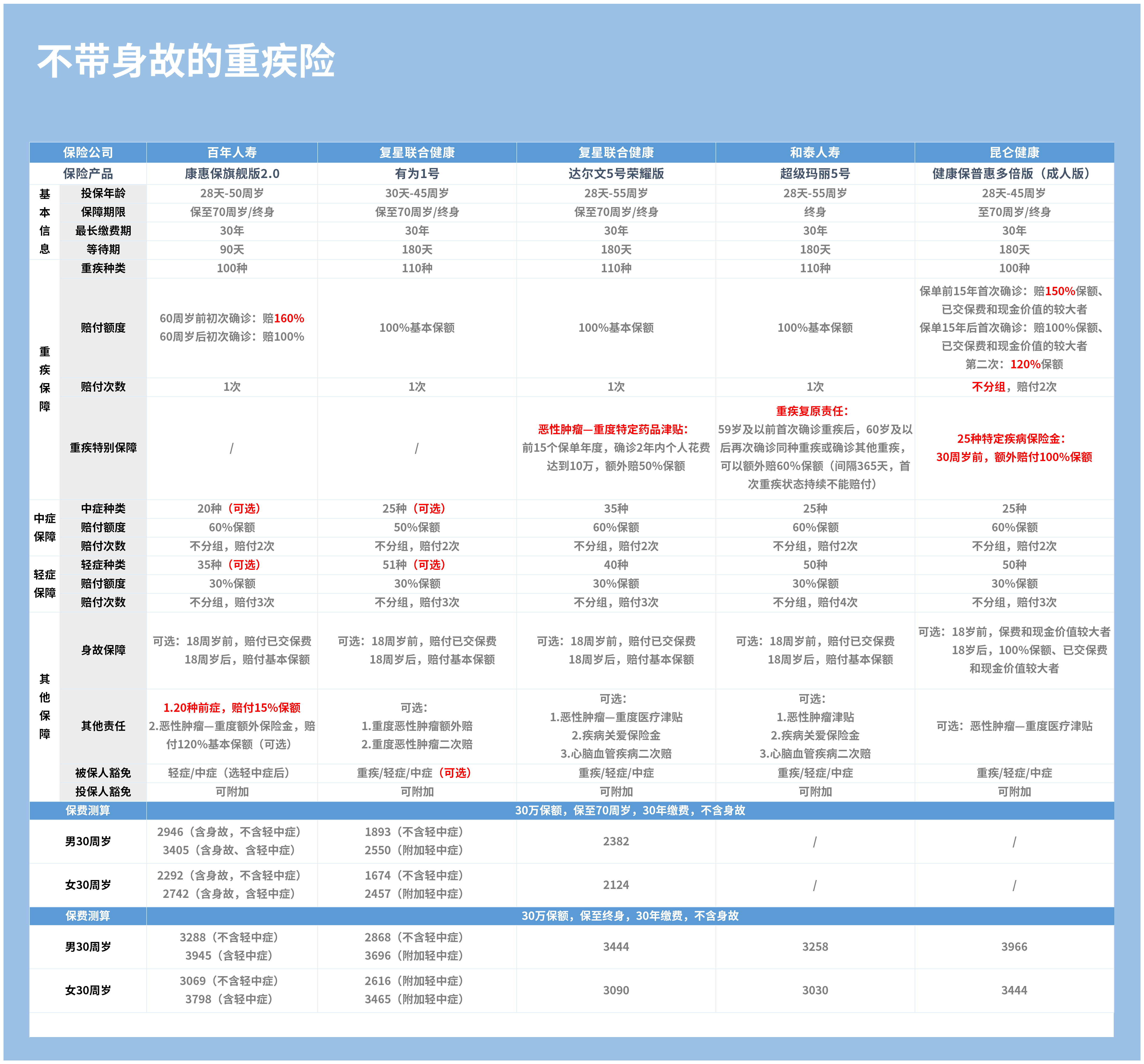 精准一肖100%免费,现状解析说明_8K53.523