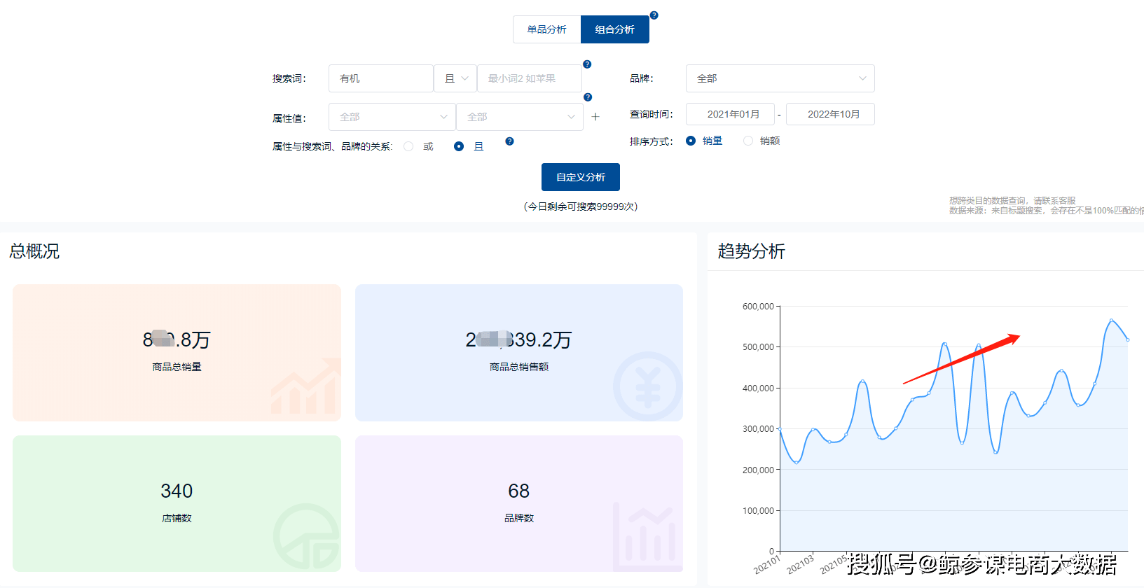 精准一肖一码中心,数据分析解释定义_zShop46.258