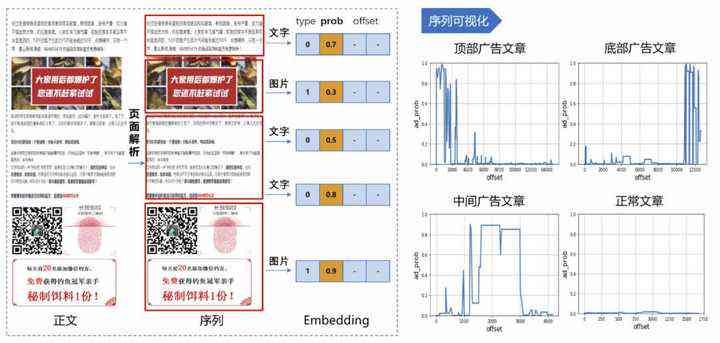 揭秘一肖一码100资料,深入执行数据应用_AR70.832