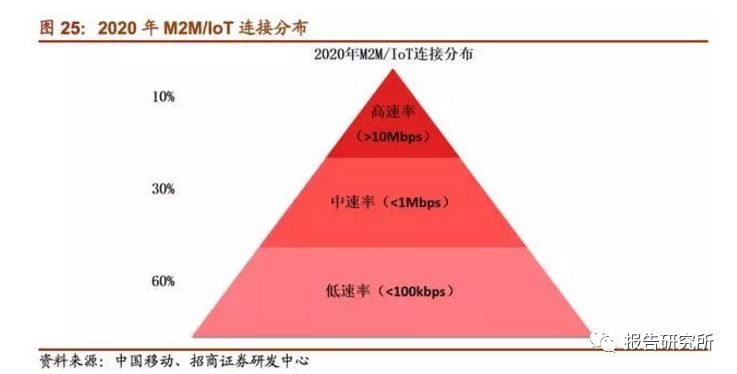 一肖必出特,全面执行数据设计_娱乐版42.257