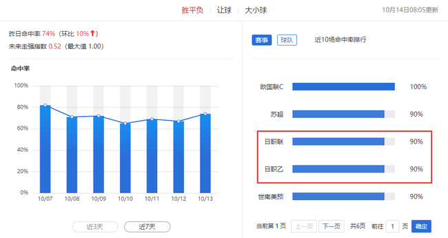 新澳门内部一码精准公开,深度应用策略数据_复刻款15.406