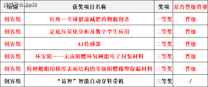 澳门一码中精准一码免费中特论坛,深入分析定义策略_PalmOS31.514