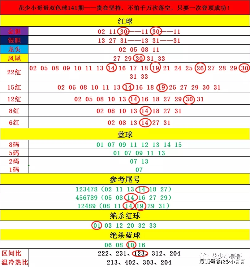 澳门一码一肖100准吗,现状解答解释定义_尊贵款27.497