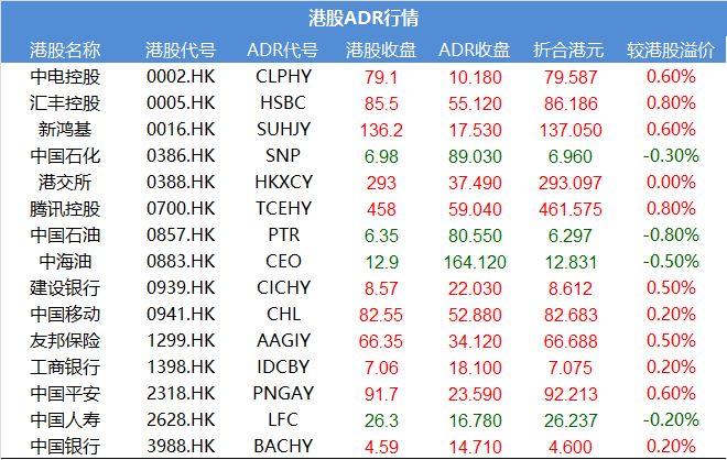 一码一肖100%准确功能佛山,最新答案解释落实_8K91.979