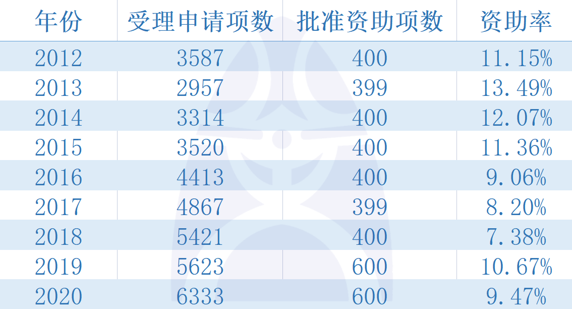 澳门一码一码100准确挂牌,互动性执行策略评估_2DM62.210