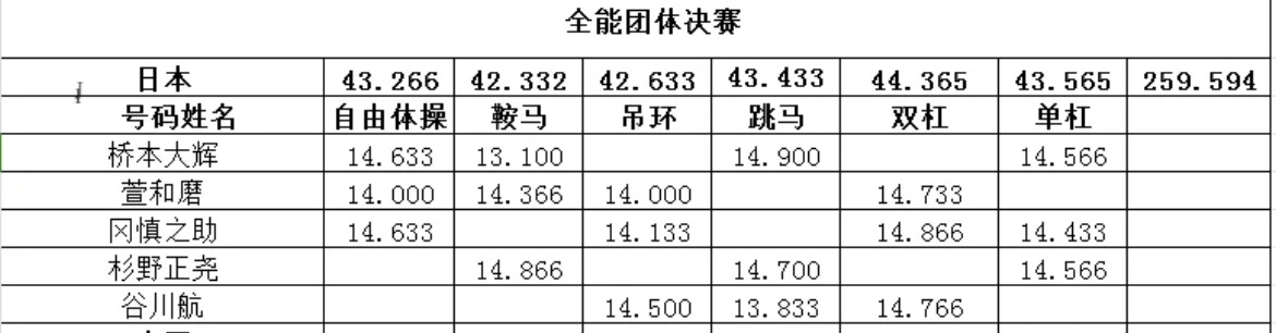 管家婆必出一肖一码一中一开,全面实施分析数据_W85.265