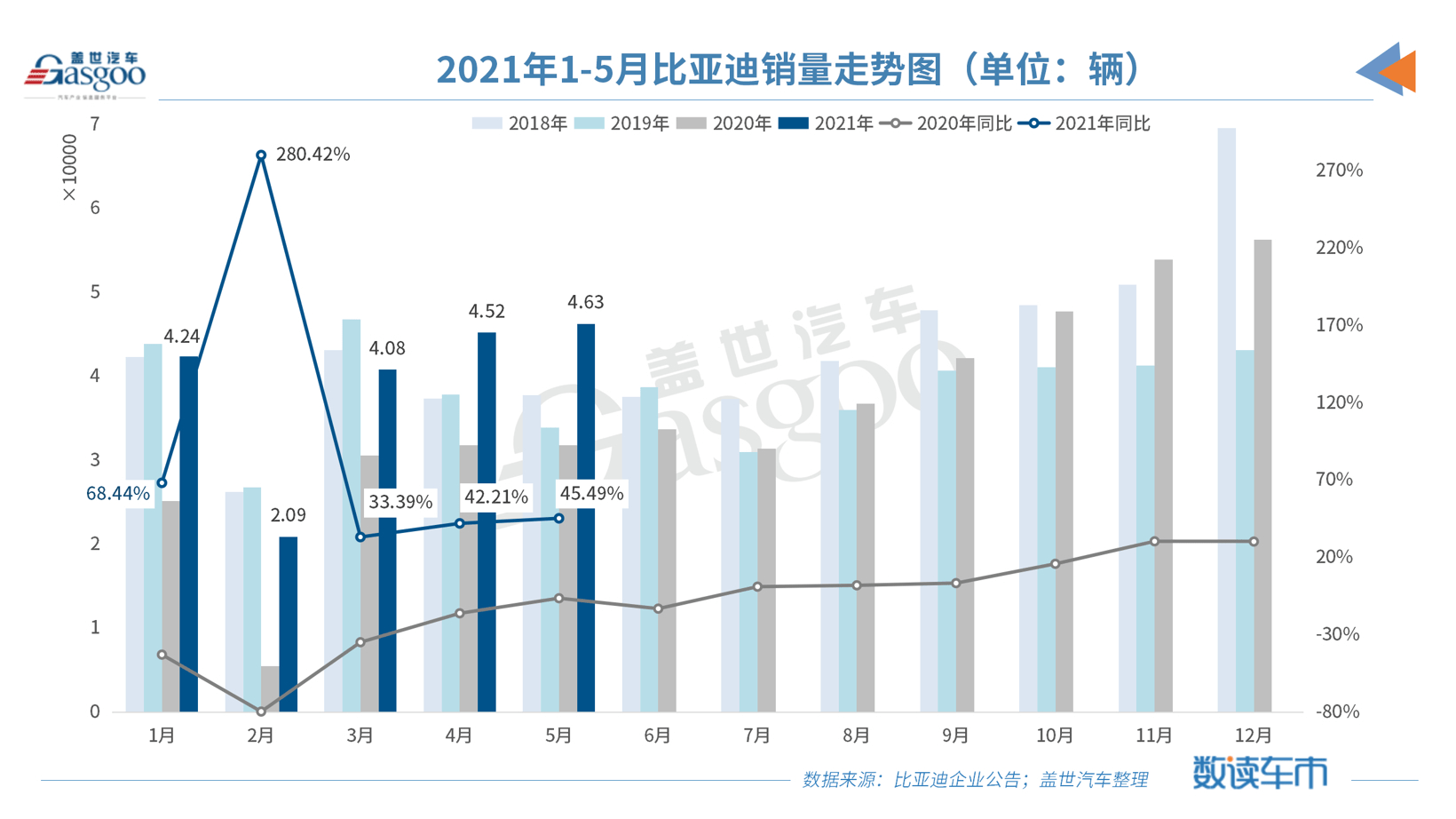 释莲生 第3页