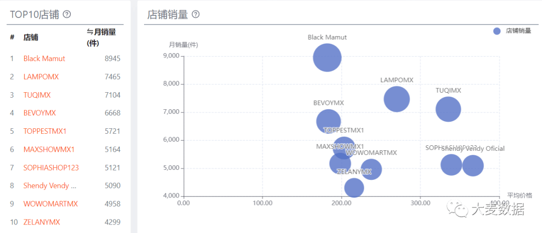 2024年一肖一码一中,适用性策略设计_RX版30.345