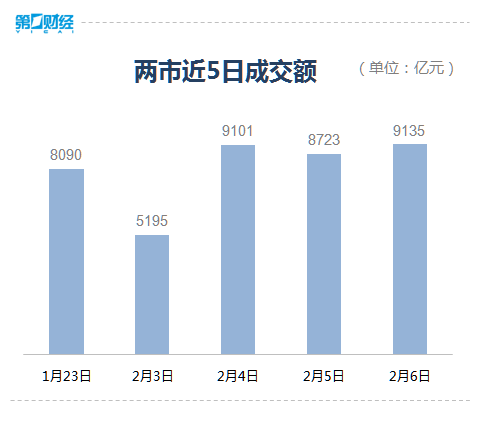 国际游戏科技盘中异动 快速拉升5.04%